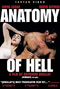 Anatomie de l