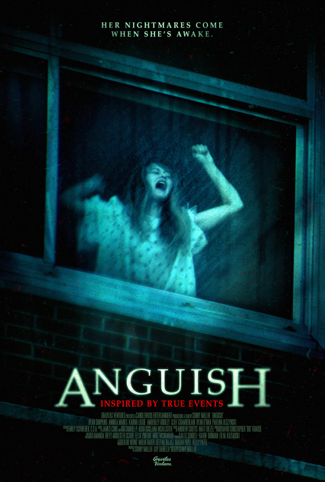 Anguish poster
