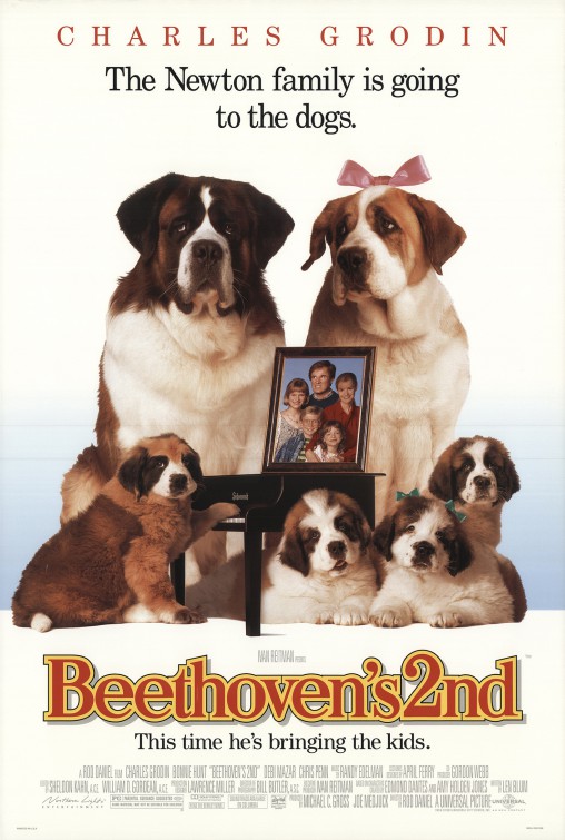 Beethoven’s 2nd