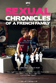 Chroniques sexuelles d