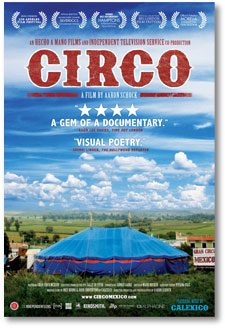 Circo poster