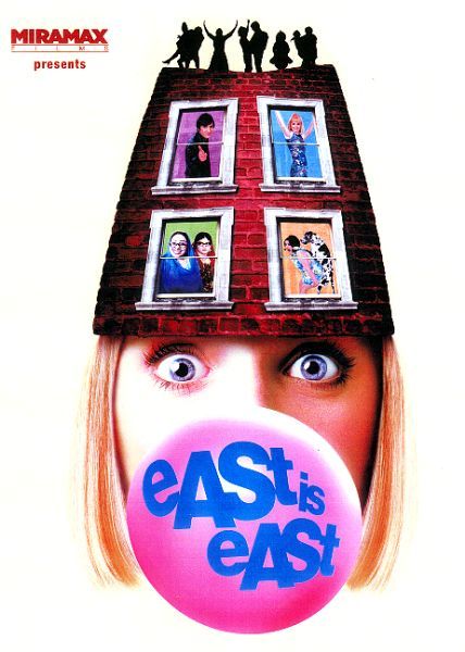 East is East