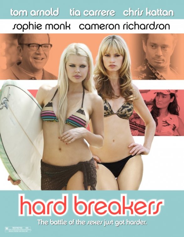 Hard Breakers poster