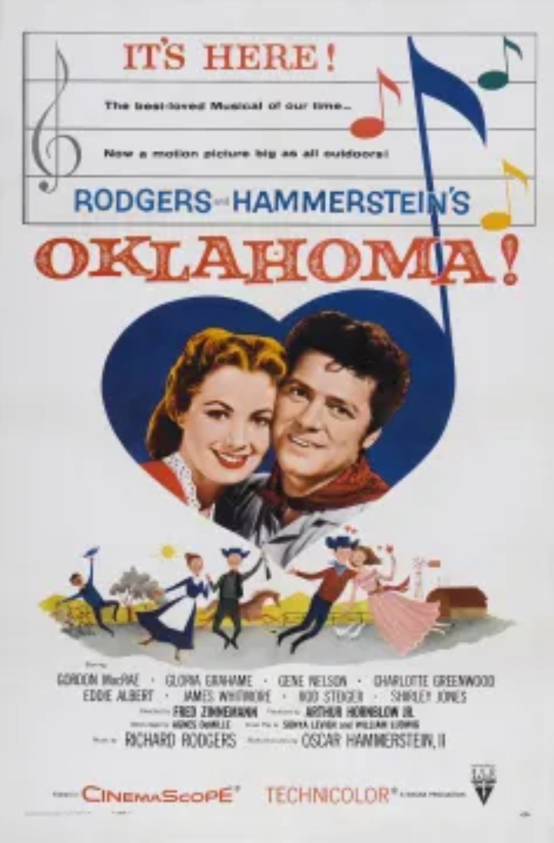 Oklahoma